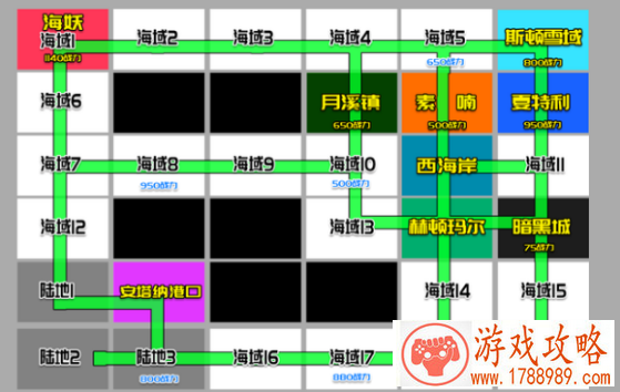 dnf大飞空时代宝箱位置坐标图