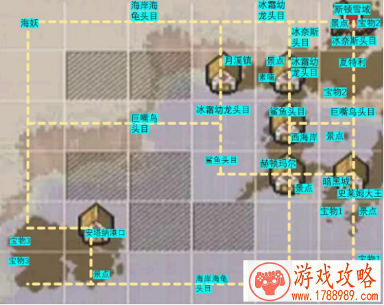 dnf大飞空时代各城镇路线、隐藏特产攻略