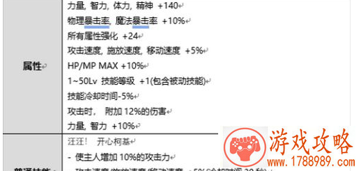 DNF夏日宠物冲浪柯基属性怎么样