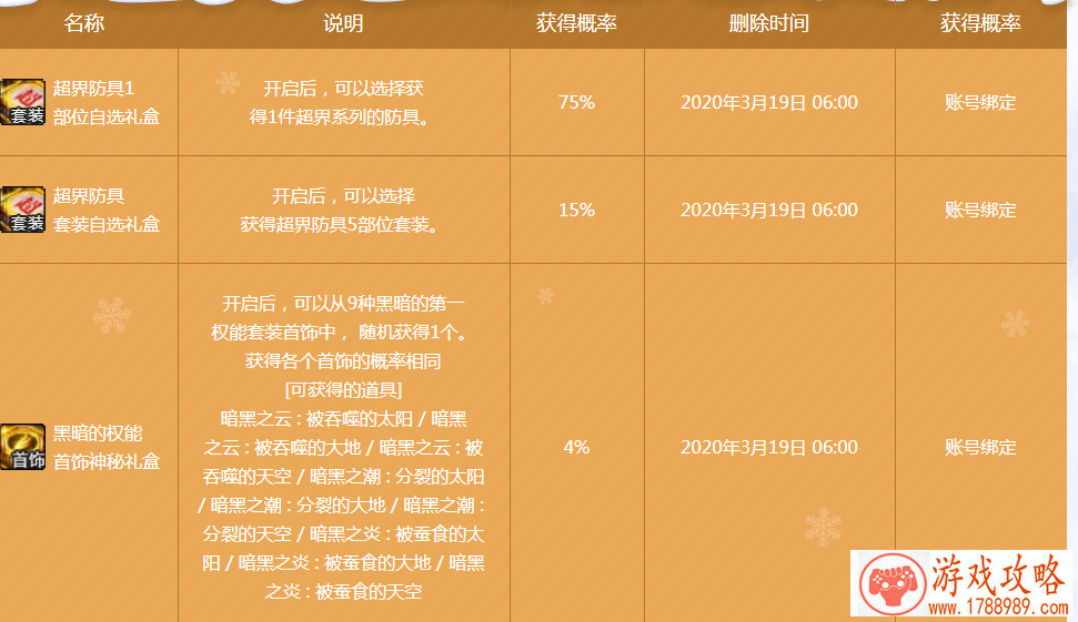 DNF蕴含太初之光的碎片怎么用