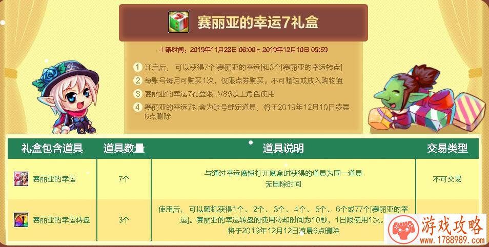 DNF赛利亚的幸运7礼盒怎么样