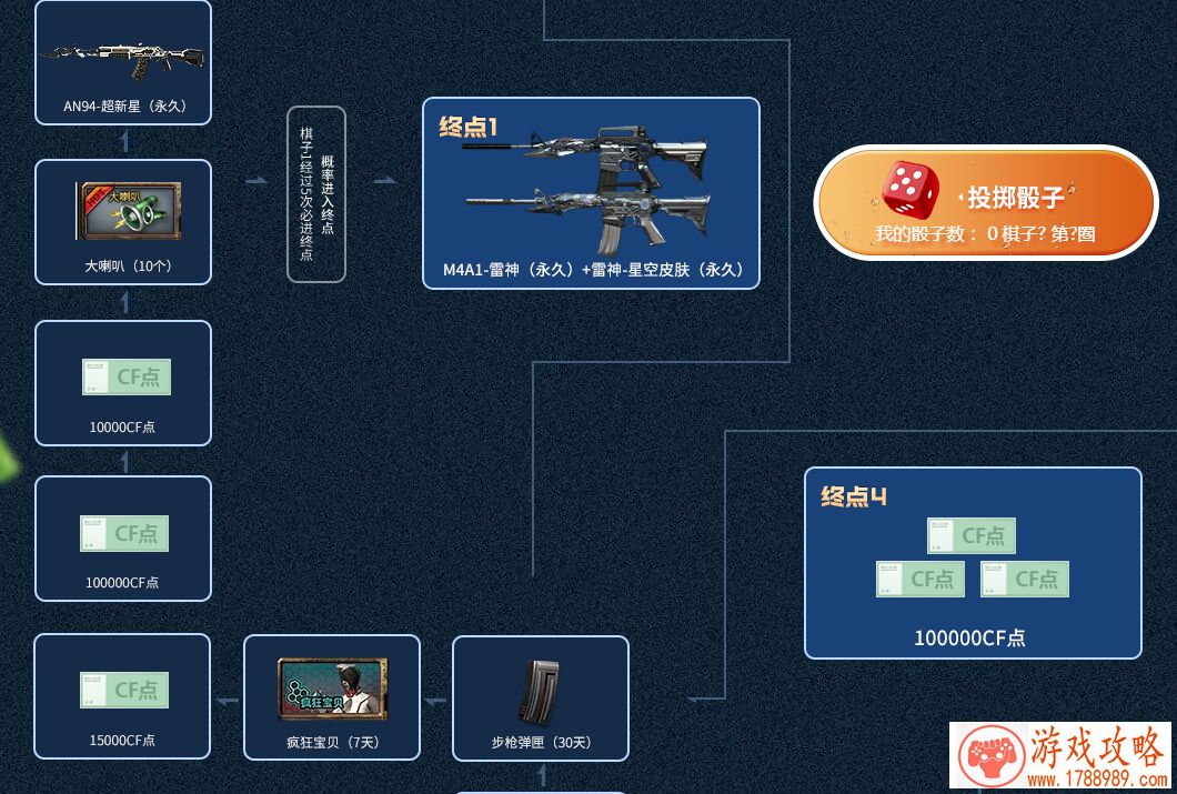 2019CF10月飞行棋活动地址