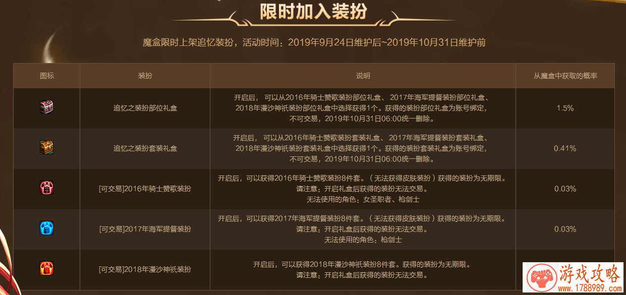 2019DNF追忆之装扮套装礼盒怎么获得