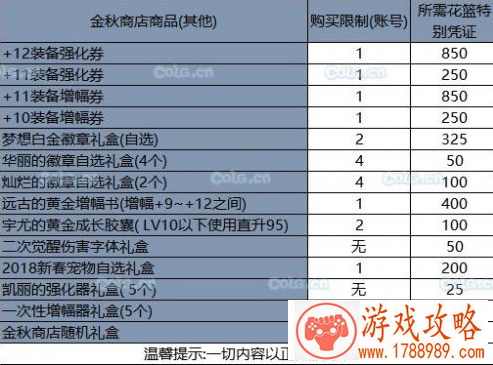 DNF金秋花篮特别凭证怎么获得