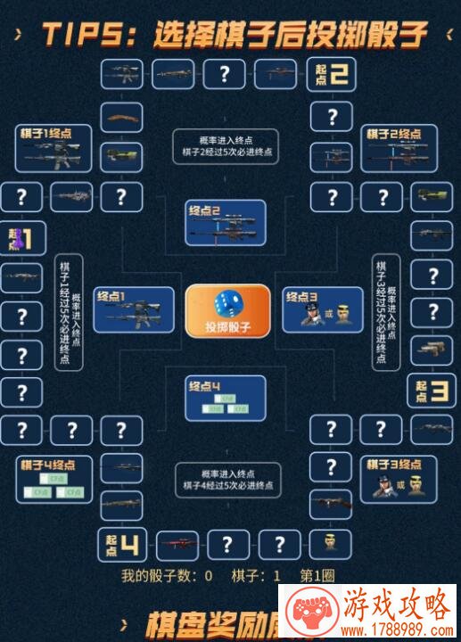 2019CF7月飞行棋多少钱走完