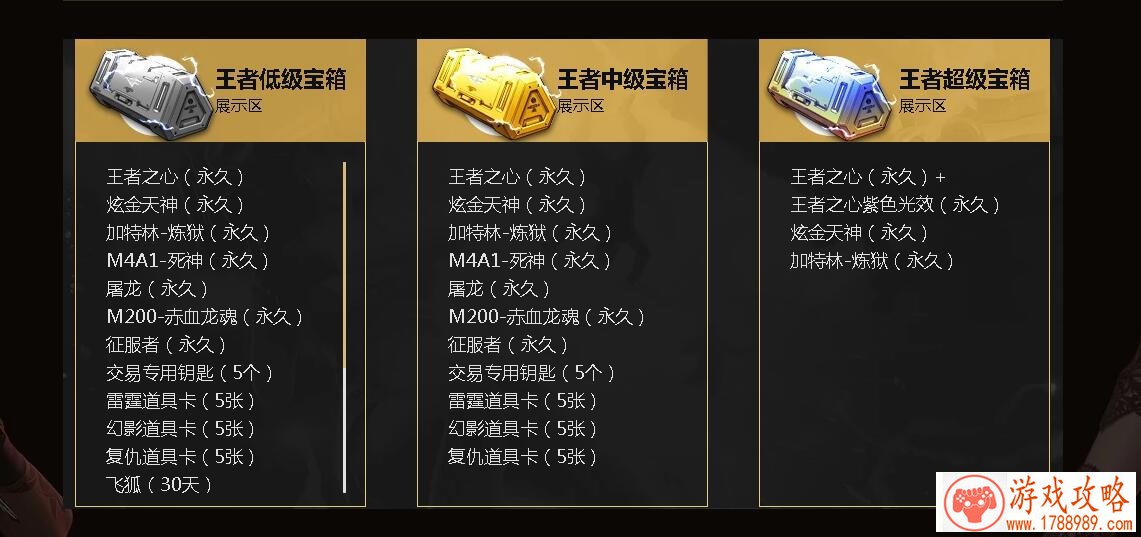 2019CF7月王者宝箱活动什么时候开始