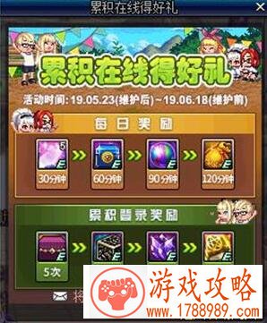 DNF5.23站街活动奖励是什么