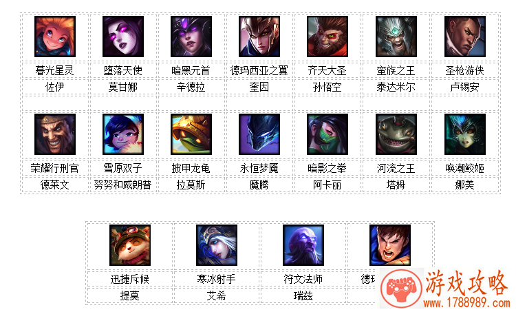 2019LOL4月26日周免英雄有哪些