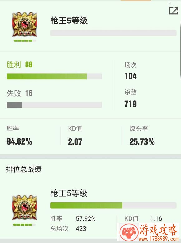 cf枪王排位s10赛季什么时候结束