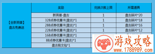 王者荣耀盘古碎片兑换英雄活动攻略 盘古快速免费获得方法