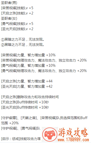 DNF普雷装备发布