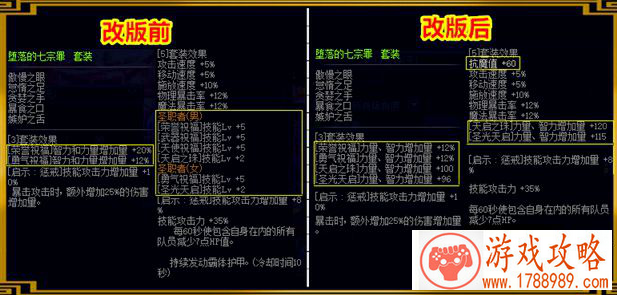 DNF90B套新增抗魔值