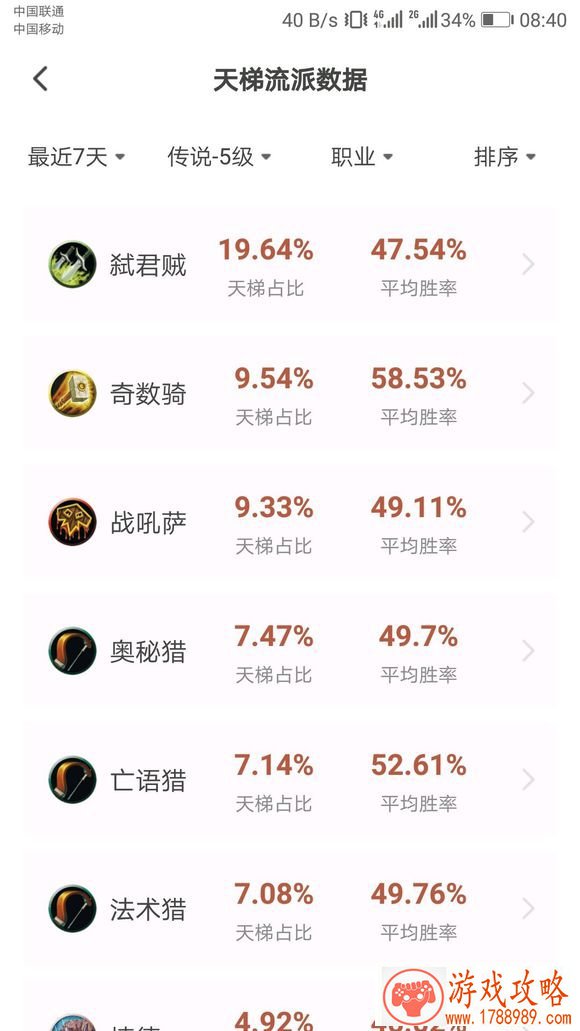 炉石传说新版本弑君贼为什么这么强