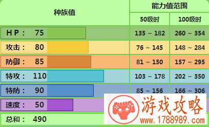 Pokemmo霸王花属性介绍 技能招式如何配招