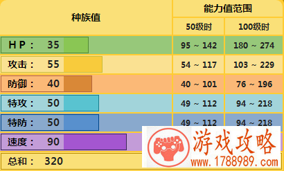 Pokemmo皮卡丘属性介绍 技能招式如何配招