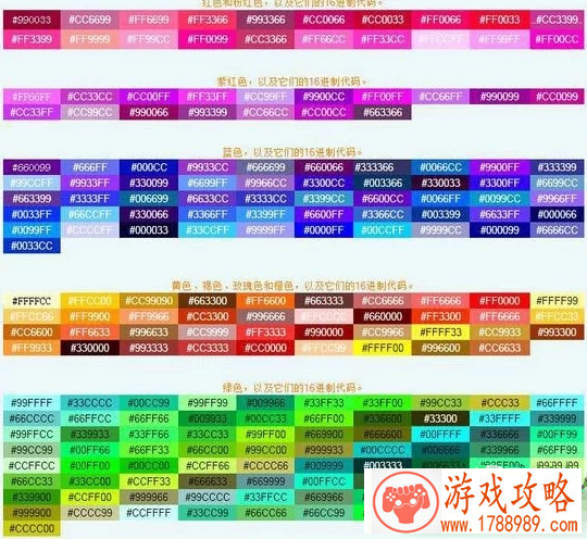 我叫mt4全部彩色字体代码一览