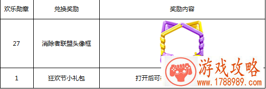 王者荣耀欢乐勋章最多获得几个 欢乐勋章获得方法