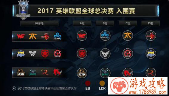 LOL2017全球总决赛抽签入围赛