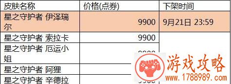 lol星之守护者2017星光起源