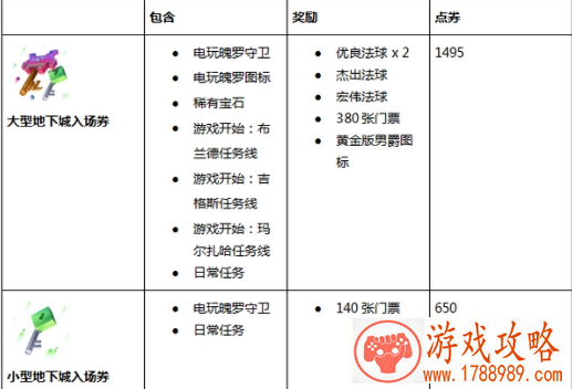 lol客户端入场券价格