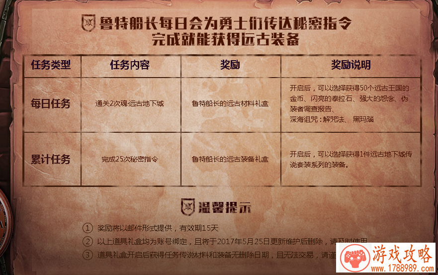 dnf鲁特船长远古装备礼盒里有什么