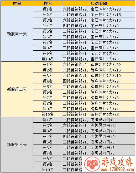 铁血皇城