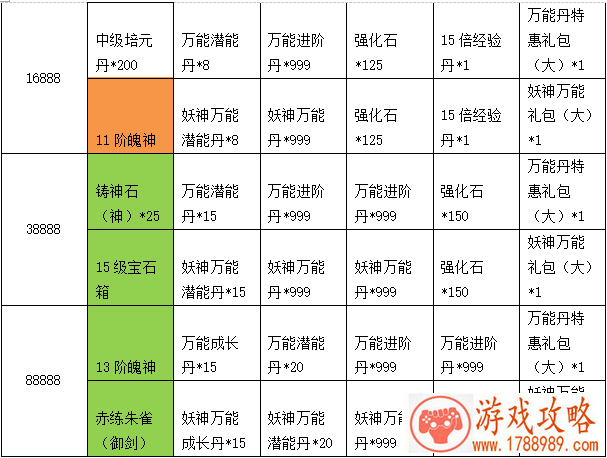 花千骨最新活动