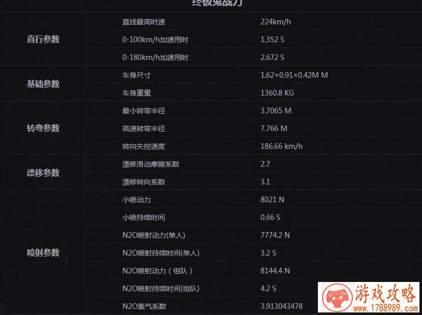 终极鬼战刀属性