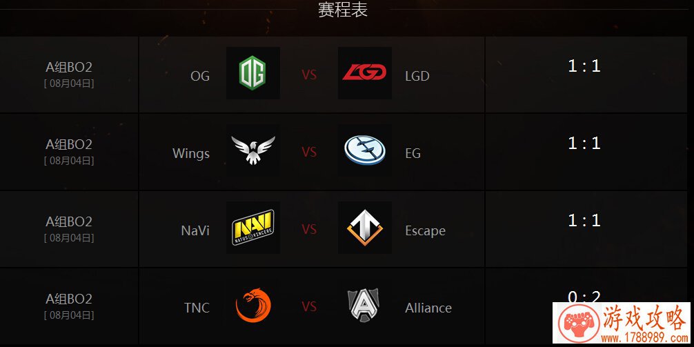 dota2,ti6,8月4日比赛结果