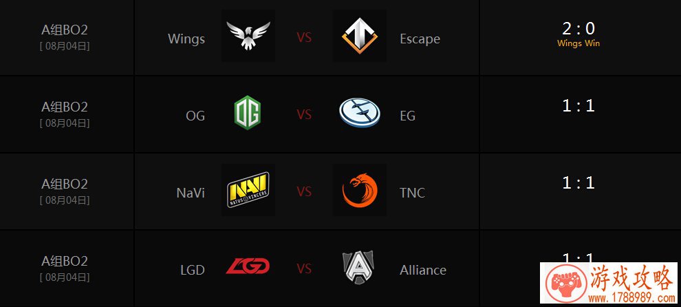 dota2,ti6,8月4日比赛结果