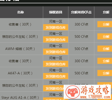 Cf7月占卜