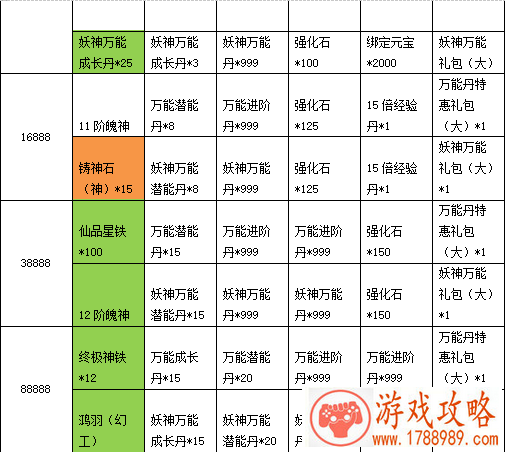 8090花千骨活动