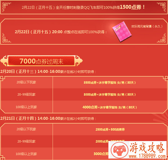 qq飞车在线领取7000点券地址是什么