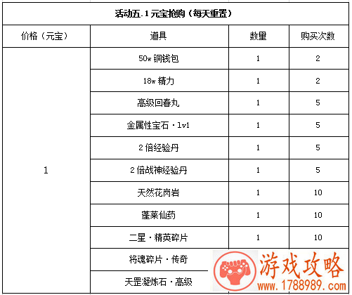 1元宝抢购