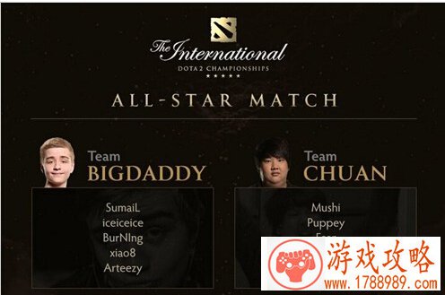 dota2ti58月7日全明星