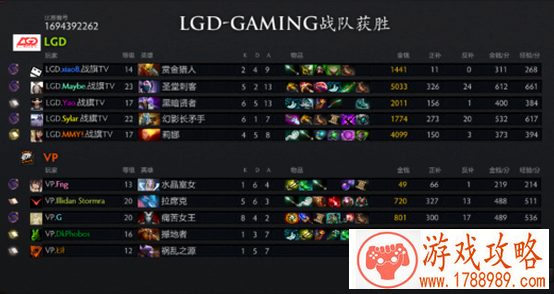 TI5,LGD和VP