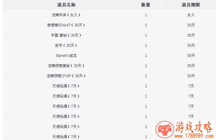 cf,龙啸5月20日能正常到账吗