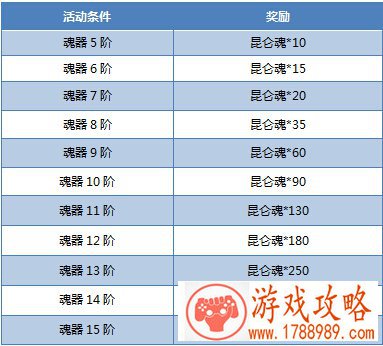 乔峰传