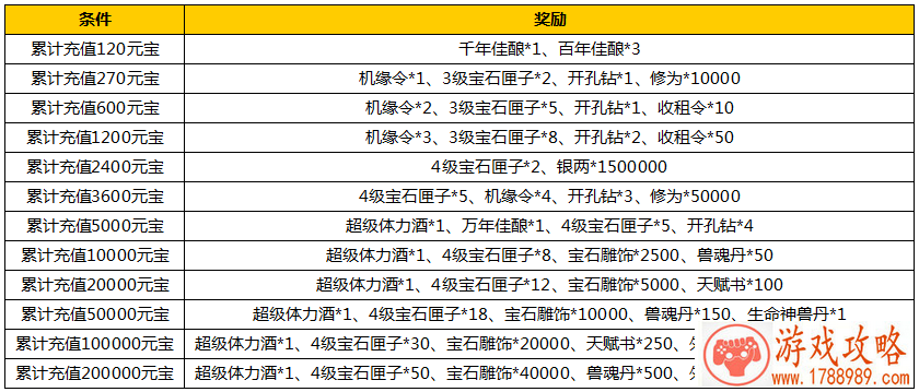 独步天下