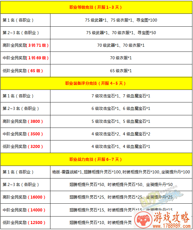 斩龙传奇