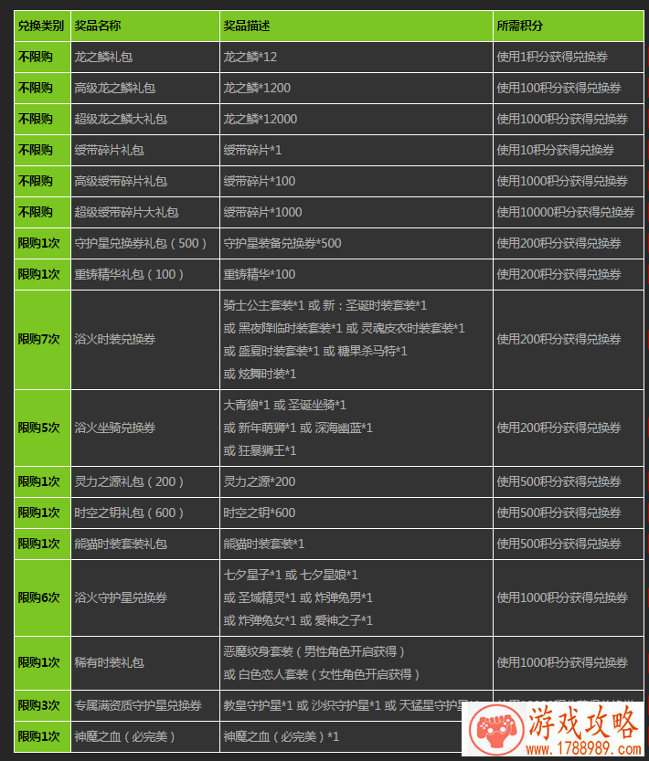 圣斗士星矢积分福利活动