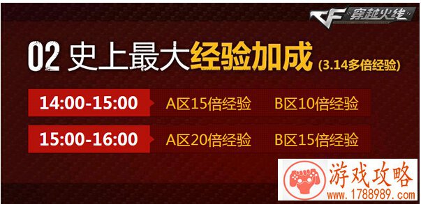 穿越火线3月14日有哪些活动 穿越火线3月14日活动奖励