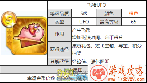 天天酷跑飞猪UFO