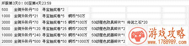 神创天下官网