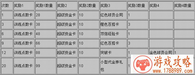 金球先生VIP超级狂欢