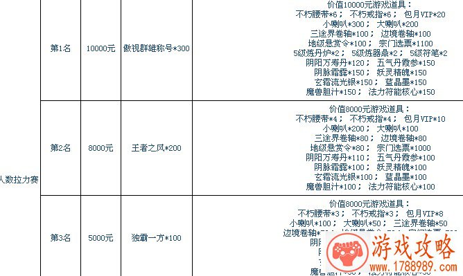 圣王ol公会卡