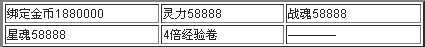 888元宝