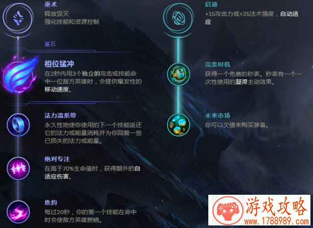 法师圈粉能力强《暗黑黎明2》测试数据